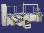 Replication Machine